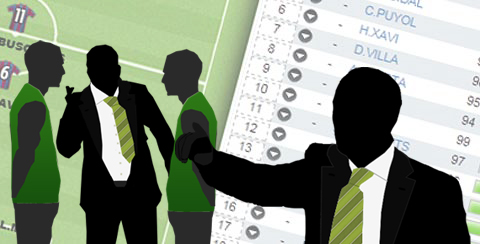 Soccer Manager