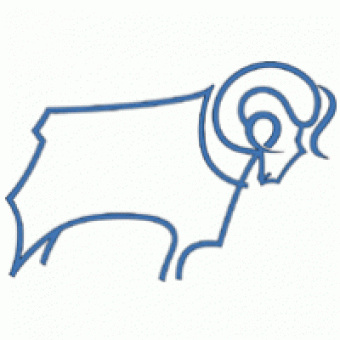 My Soccer Manager Profile Picture