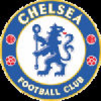 My Soccer Manager Profile Picture