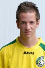 My Soccer Manager Profile Picture