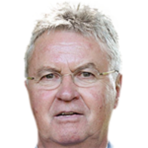 My Soccer Manager Profile Picture