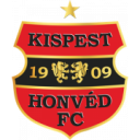 Budapest Honvéd Budapest Honvéd