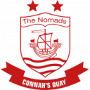 Connah's Quay Connah's Quay
