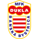 Dukla BB Dukla BB