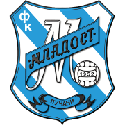 Mladost Lučani Mladost Lučani