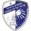 Kiryat Shmona Kiryat Shmona