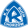 Ruch Chorzów Ruch Chorzów