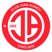Juan Aurich Juan Aurich