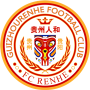 Beijing Renhe Beijing Renhe