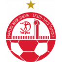 Hapoel Beer Sheva Hapoel Beer Sheva