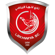 Al Duhail SC Al Duhail SC