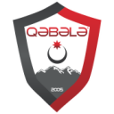 FK Qabala FK Qabala