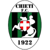 SS Chieti Calcio SS Chieti Calcio