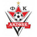 Aktobe Aktobe
