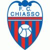 FC Chiasso FC Chiasso
