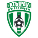 Atyrau Atyrau