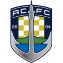 Auckland City Auckland City