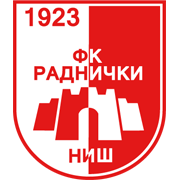 Radnički Niš Radnički Niš