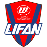 Chongqing Lifan Chongqing Lifan
