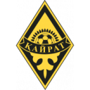 FC Kairat Almaty FC Kairat Almaty