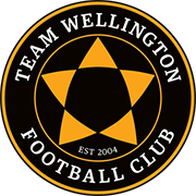 Team Wellington Team Wellington