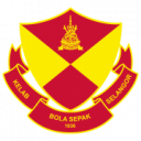 PKNS FC PKNS FC