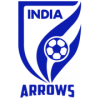 Pailan Arrows Pailan Arrows