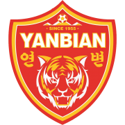 Yanbian Funde Yanbian Funde