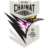 Chainat FC Chainat FC
