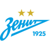 Zenit Saint Petersburg Zenit Saint Petersburg