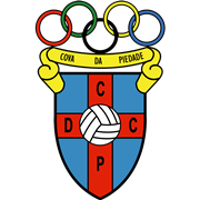 Cova da Piedade Cova da Piedade