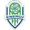 OKC Energy FC OKC Energy FC