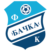 FK Bačka Palanka FK Bačka Palanka