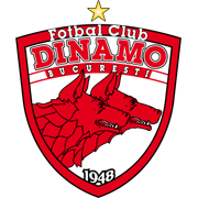 Dinamo Bucureşti Dinamo Bucureşti
