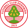 Dornbirn Dornbirn