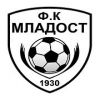 Mladost Carev Dvor Mladost Carev Dvor