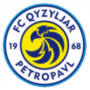 Kyzylzhar Kyzylzhar