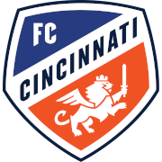 FC Cincinnati FC Cincinnati