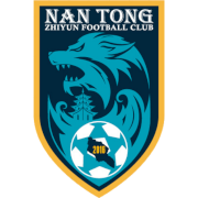 Nantong Zhiyun Nantong Zhiyun