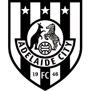 Adelaide City Adelaide City