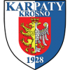 Karpaty Krosno Karpaty Krosno