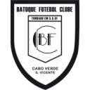 Batuque FC Batuque FC