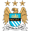 Manchester City Manchester City