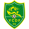 Jiangsu Yancheng Dingli Jiangsu Yancheng Dingli