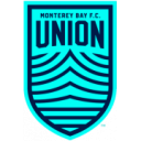 Fresno FC Fresno FC