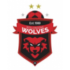 Wollongong Wolves Wollongong Wolves