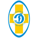 Dynamo Stavropol Dynamo Stavropol