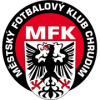 MFK Chrudim MFK Chrudim