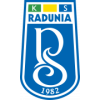 Radunia Stezyca Radunia Stezyca