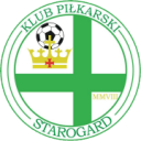 KP Starogard Gdański KP Starogard Gdański